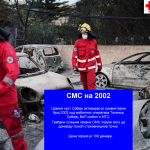 Aktiviranje humanitarnog SMS broja cir 2