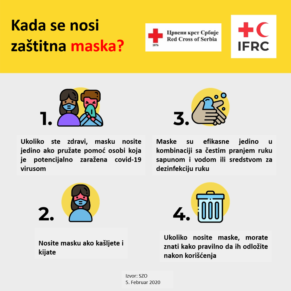 Kako se nosi zaštitna maska? – Crveni krst Vojvodine