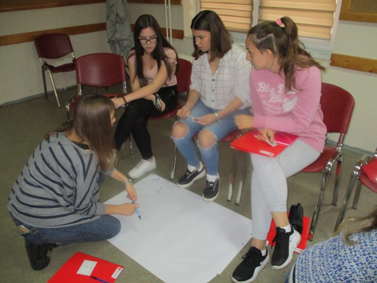 Очување репродуктивног здравља младих