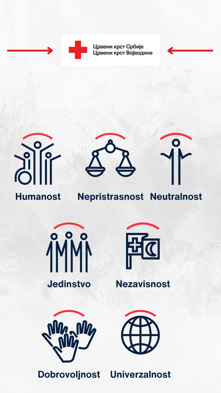 Основни принципи Црвеног крста и Црвеног полумесеца